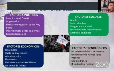 SIGUE SEMINARIO INTERNACIONAL ONLINE ‘PLANIFICACIÓN ESTRATÉGICA Y ORGANIZACIÓN DEPORTIVA’
