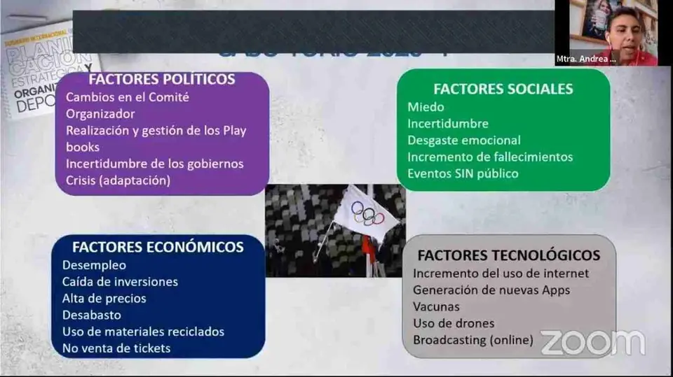 SIGUE SEMINARIO INTERNACIONAL ONLINE ‘PLANIFICACIÓN ESTRATÉGICA Y ORGANIZACIÓN DEPORTIVA’